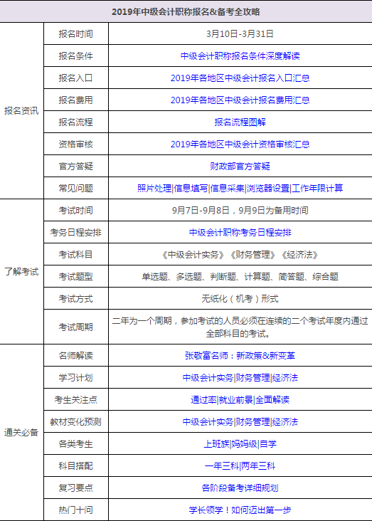 永州恒企会计培训学校